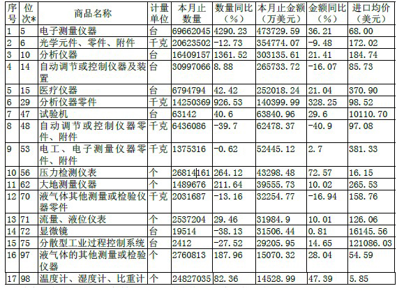 �x���M�ڔ�����