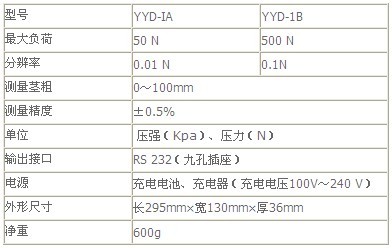 ֲ���o�U���Ȝy���x�ļ��g����