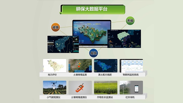 �����|(zh��)�����o(h��)��(sh��)��(j��)ƽ�_(t��i)