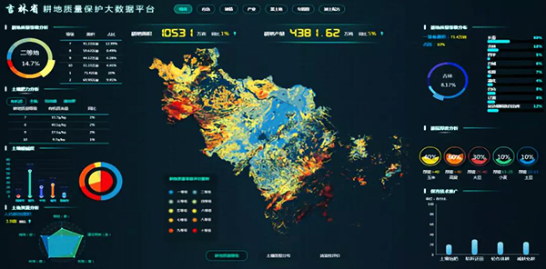 ������(sh��)��(j��)ƽ�_(t��i)