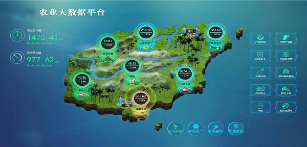 �a(ch��n)�I(y��)��ؚ��(sh��)��(j��)ƽ�_(t��i)