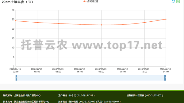 �o���r�I����C�ϱO�yվܛ������D2