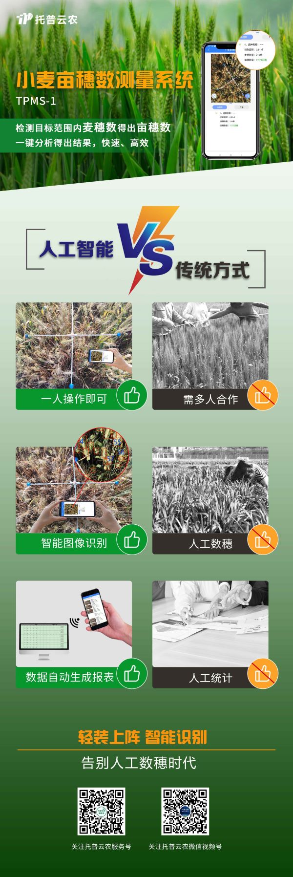 小麥畝穗數(shù)測量系統(tǒng)優(yōu)勢