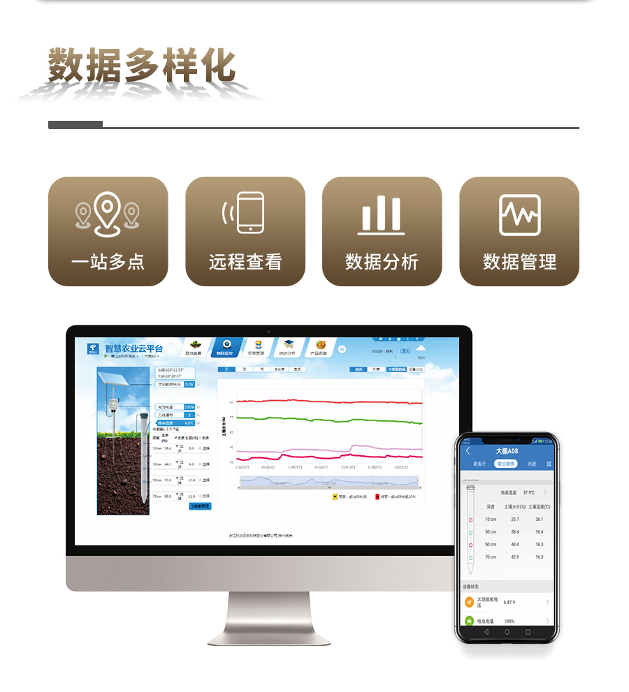 ��ʽ��������O(ji��n)�y(c��)վ