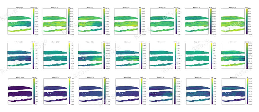 �����͸�ͨ��ֲ����Ͳɼ�����ƽ�_-�߹��V-�����~